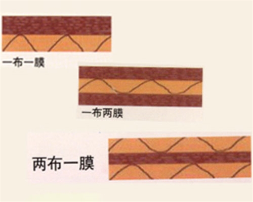 批发复合土工膜